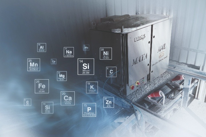 Online Element Analizörü