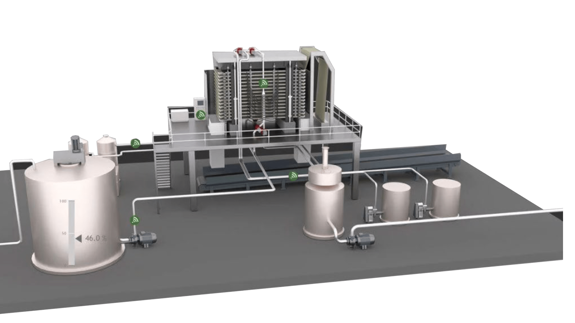 Roxia Akıllı Filtrasyon